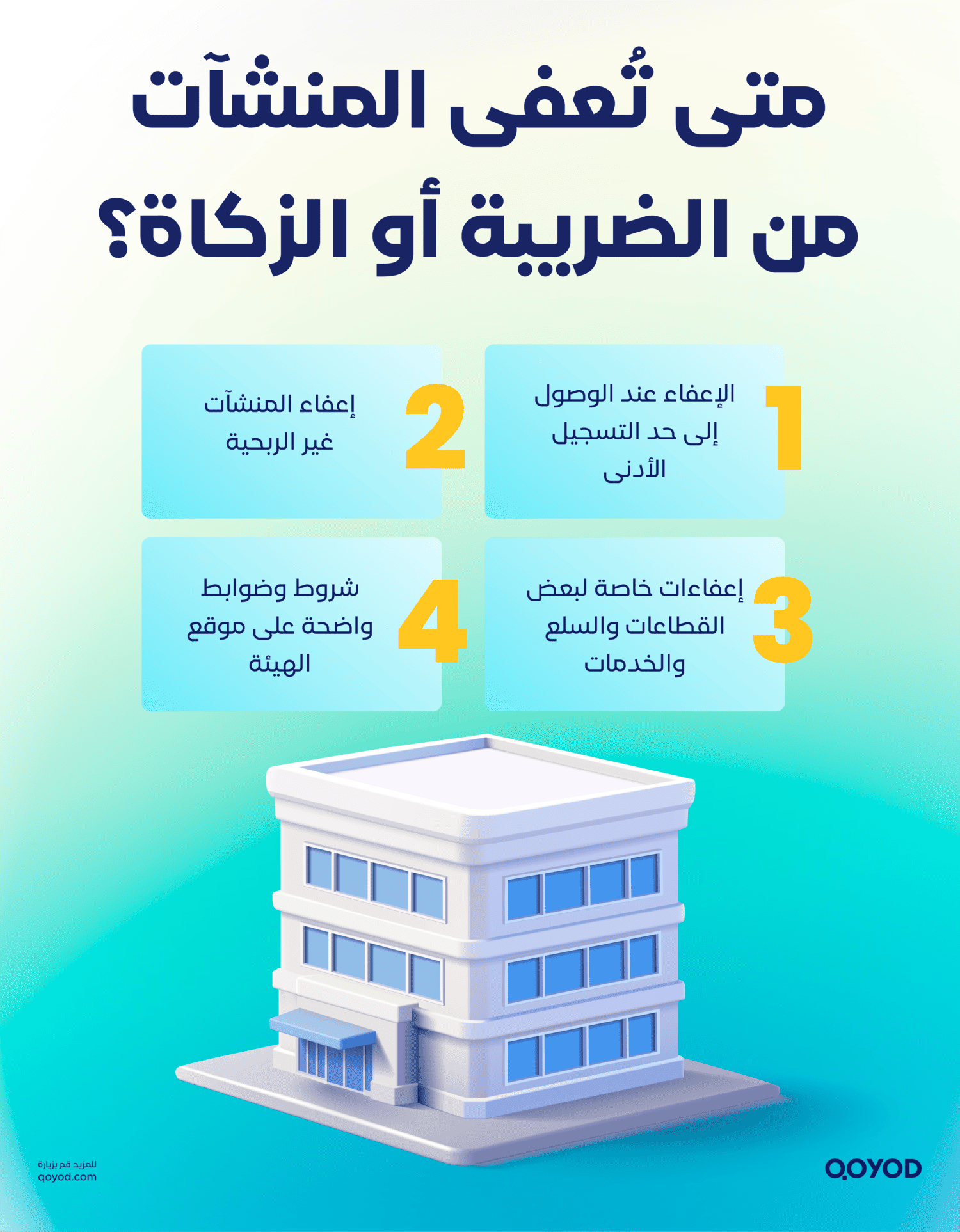 متى تعفى المنشآت من الضريبة أو الزكاة؟