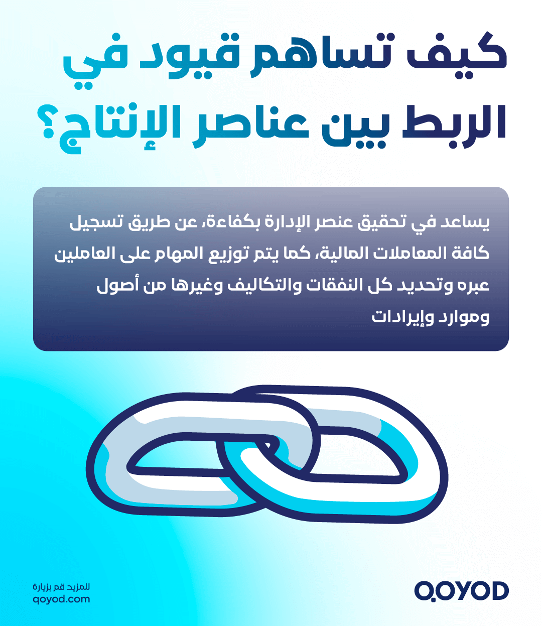 مساهمة برنامج قيود في الربط بين عناصر الإنتاج ما هي عناصر الإنتاج الأربعة وكيف تستفيد منها لتحقيق أقصى ربح؟ | قيود مساهمة برنامج قيود في الربط بين عناصر الإنتاج