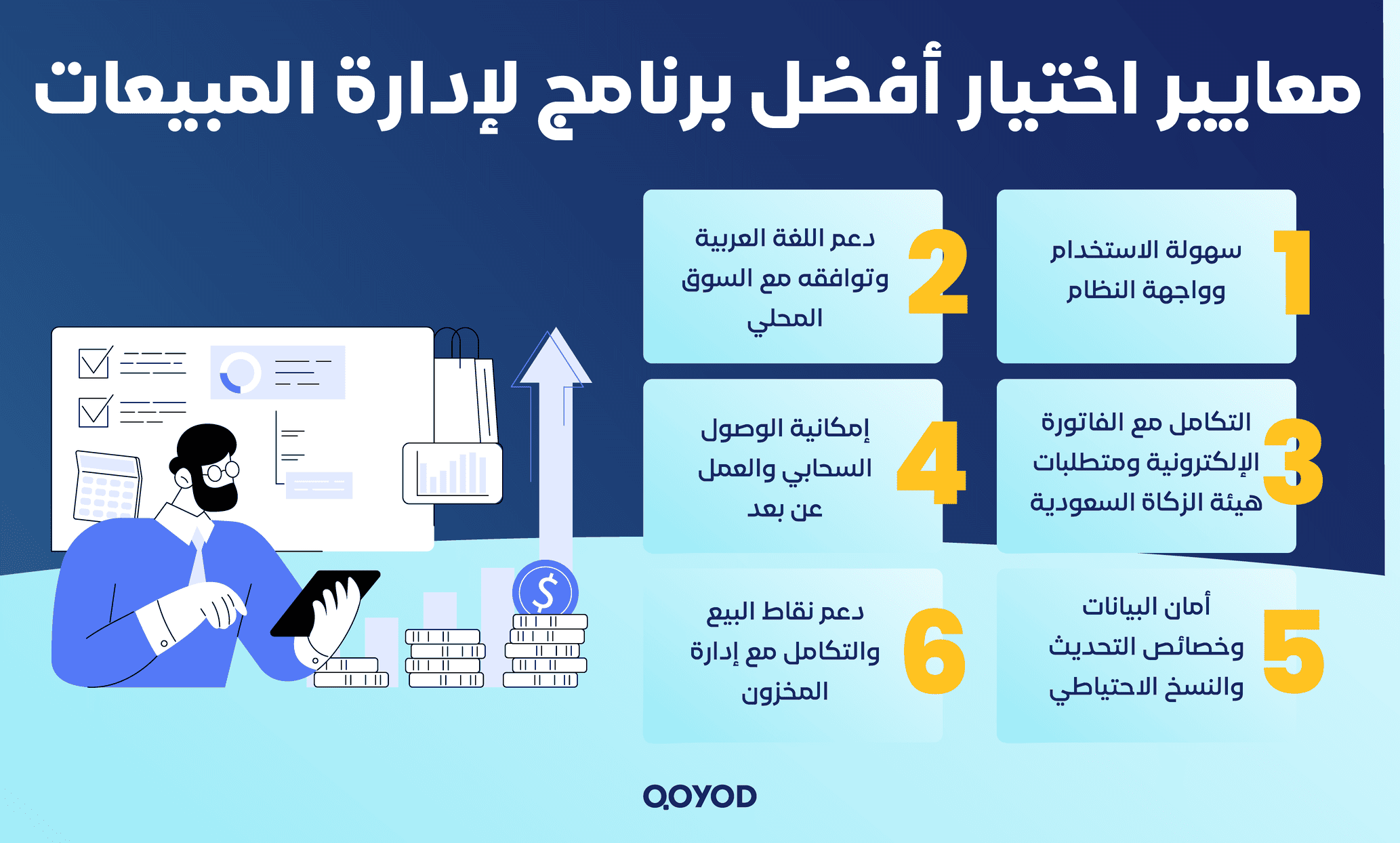 معايير اختيار أفضل برنامج لإدارة المبيعات دليل البرامج المحاسبية السعودية لإدارة المبيعات في 2026 | قيود معايير اختيار أفضل برنامج لإدارة المبيعات