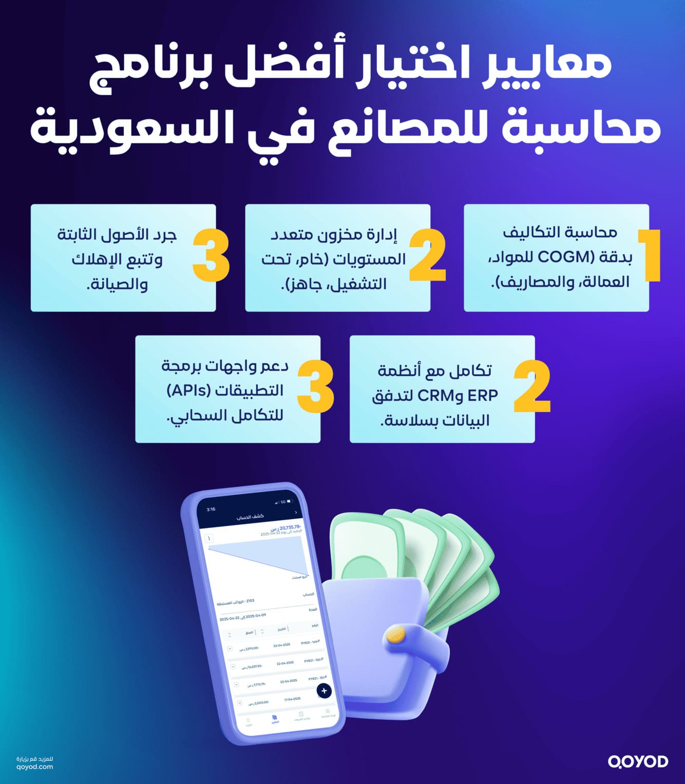 معايير اختيار أفضل برنامج محاسبة للمصانع في السوق السعودي ما هو أفضل برنامج محاسبة للمصانع؟ دليلك لاختيار البرنامج المثالي في السعودية | قيود معايير اختيار أفضل برنامج محاسبة للمصانع في السوق السعودي
