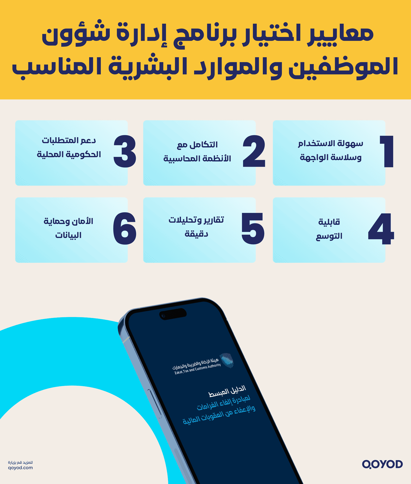 معايير اختيار برنامج إدارة شؤون الموظفين والموارد البشرية المناسب برنامج إدارة شؤون الموظفين والموارد البشرية في السعودية | أفضل نظام HR متوافق مع ZATCA | قيود معايير اختيار برنامج إدارة شؤون الموظفين والموارد البشرية المناسب