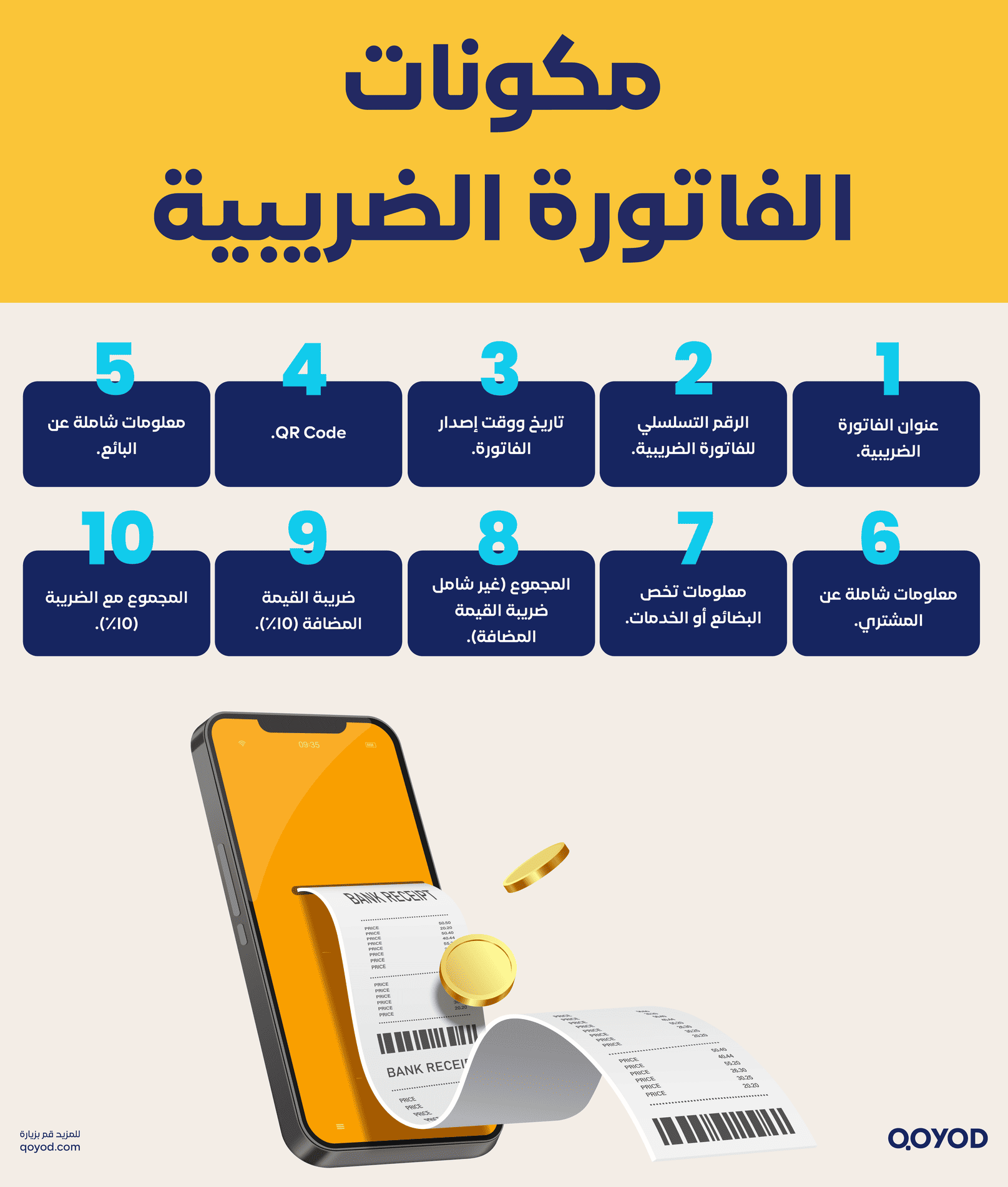 مكونات الفاتورة الضريبية ما الفرق بين الفاتورة الضريبية والفاتورة الضريبية المبسطة؟ | قيود مكونات الفاتورة الضريبية