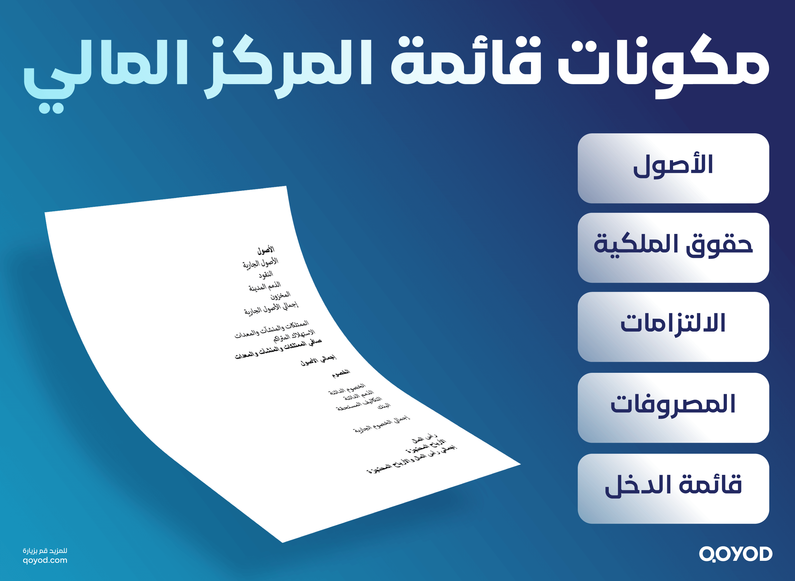 مكونات قائمة المركز المالي قائمة المركز المالي: ما الفرق بينها وبين قائمة الدخل والميزانية العمومية؟ | قيود مكونات قائمة المركز المالي