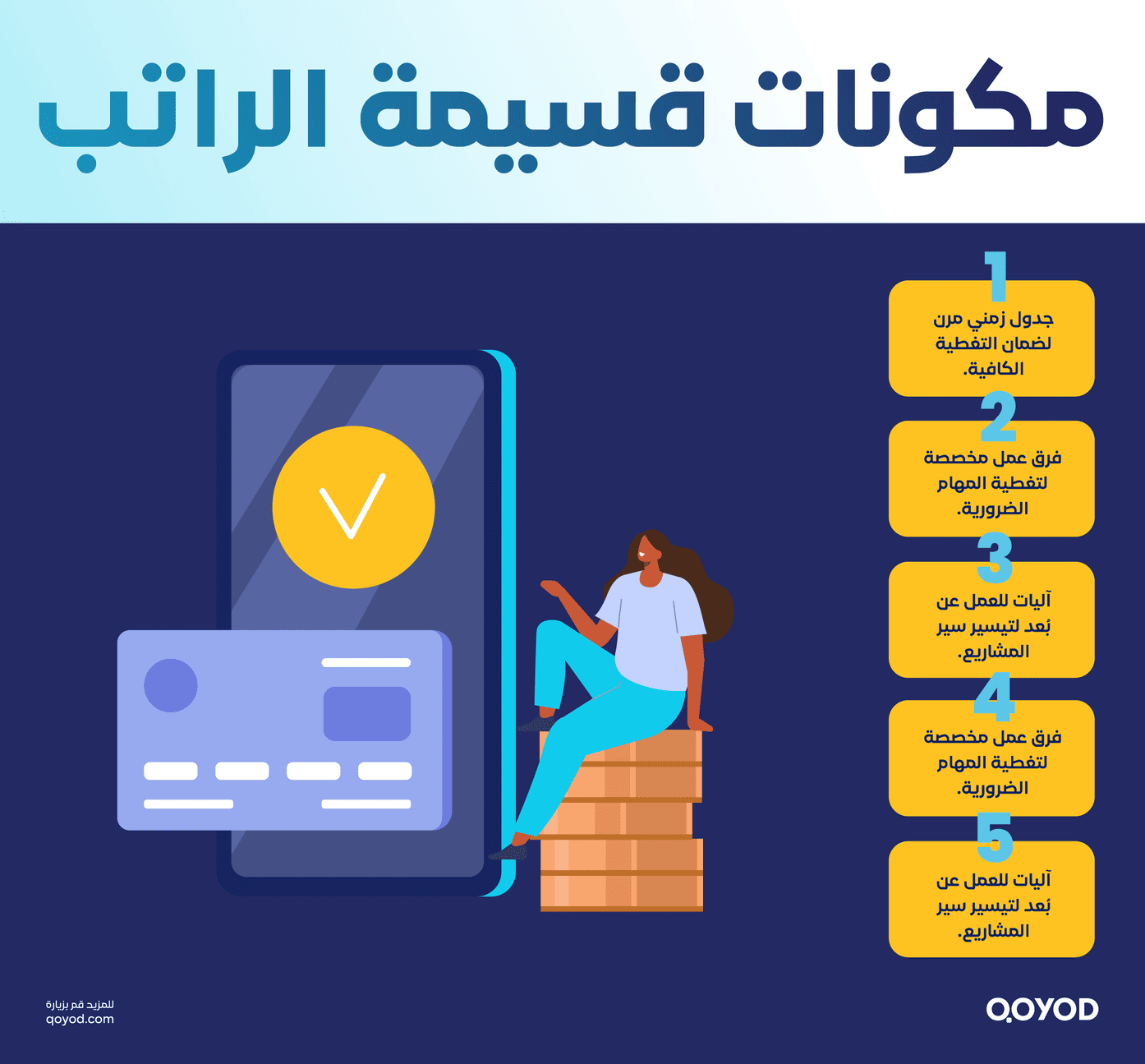 مكونات قسيمة الراتب قسيمة الراتب: تعريفها وأهميتها مع نموذج وتفاصيل هامة | قيود مكونات قسيمة الراتب