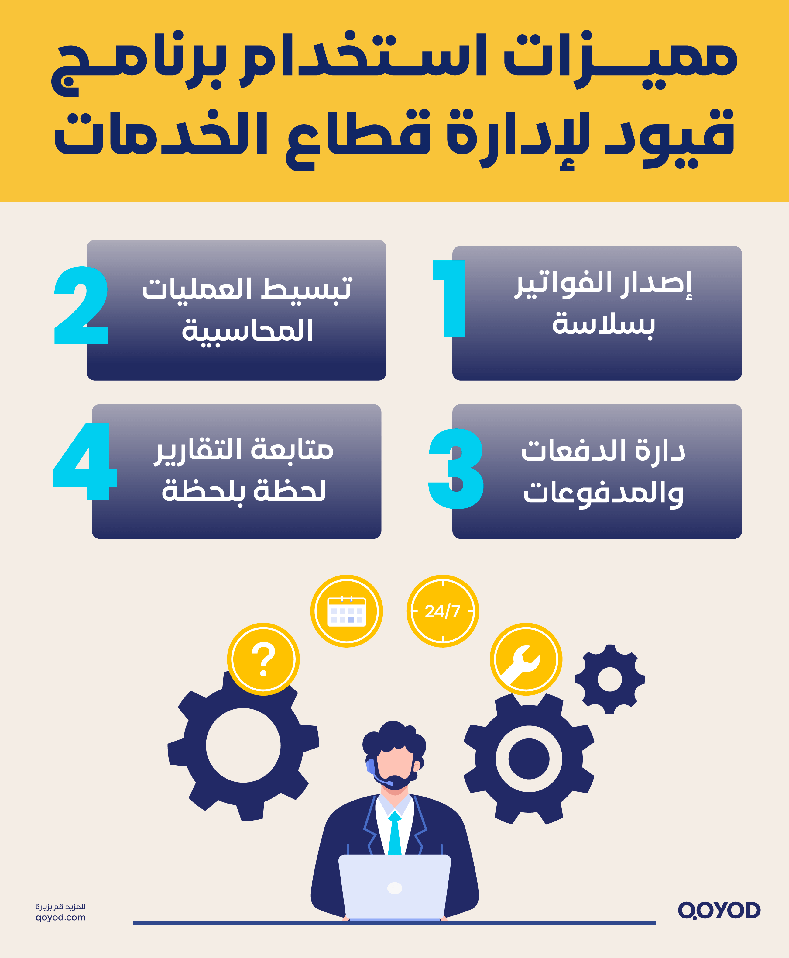 مميزات استخدام برنامج قيود لإدارة قطاع الخدمات الفاتورة الإلكترونية قطاع الخدمات: ما هو الدور الريادي لـ قيود؟ | قيود مميزات استخدام برنامج قيود لإدارة قطاع الخدمات