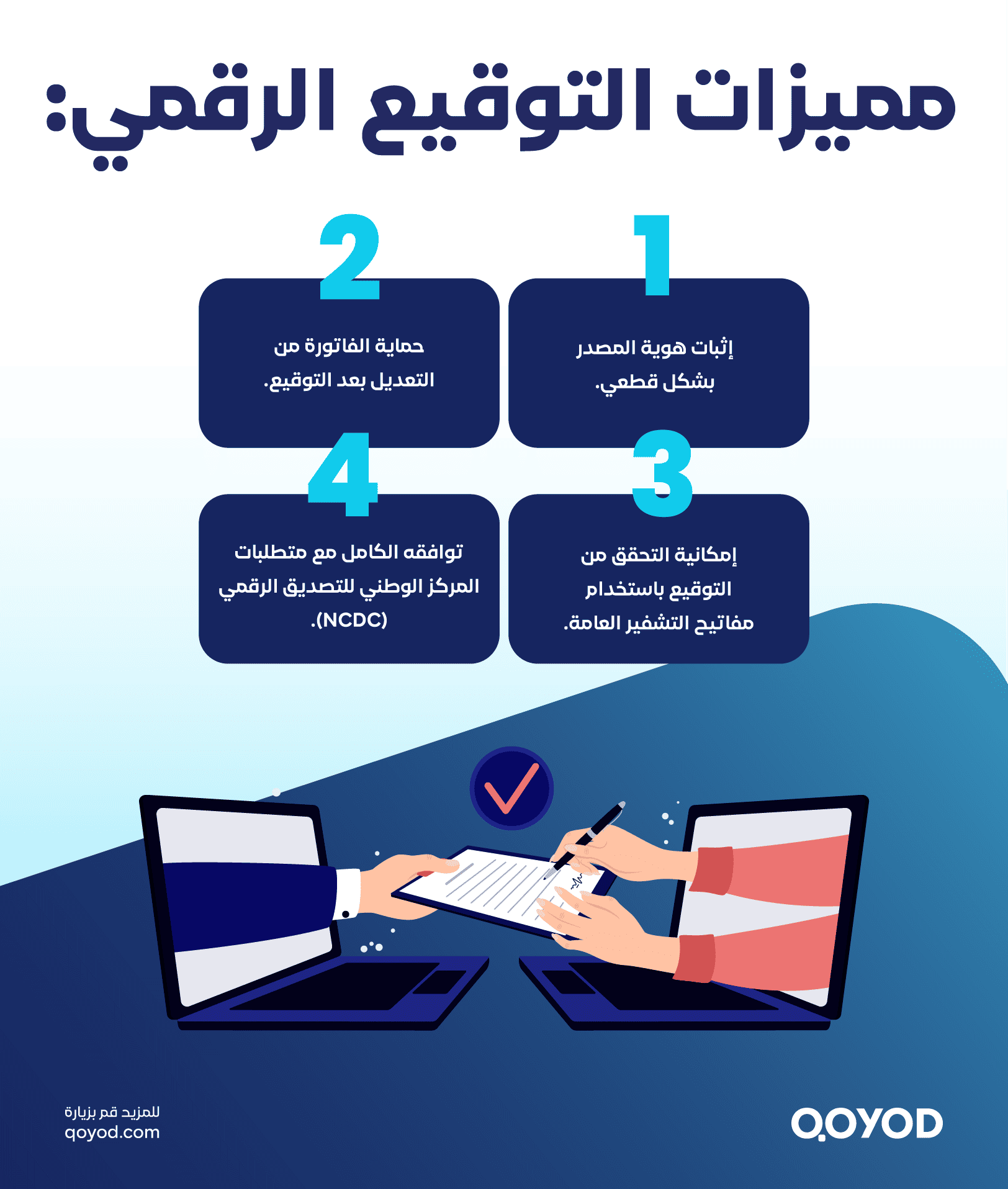 المتطلبات النظامية للتوقيع الإلكتروني بحسب هيئة الزكاة والضريبة والجمارك