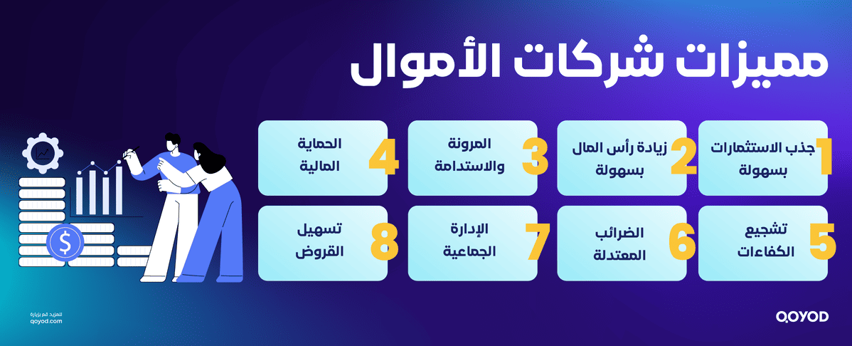 مميزات شركات الأموال