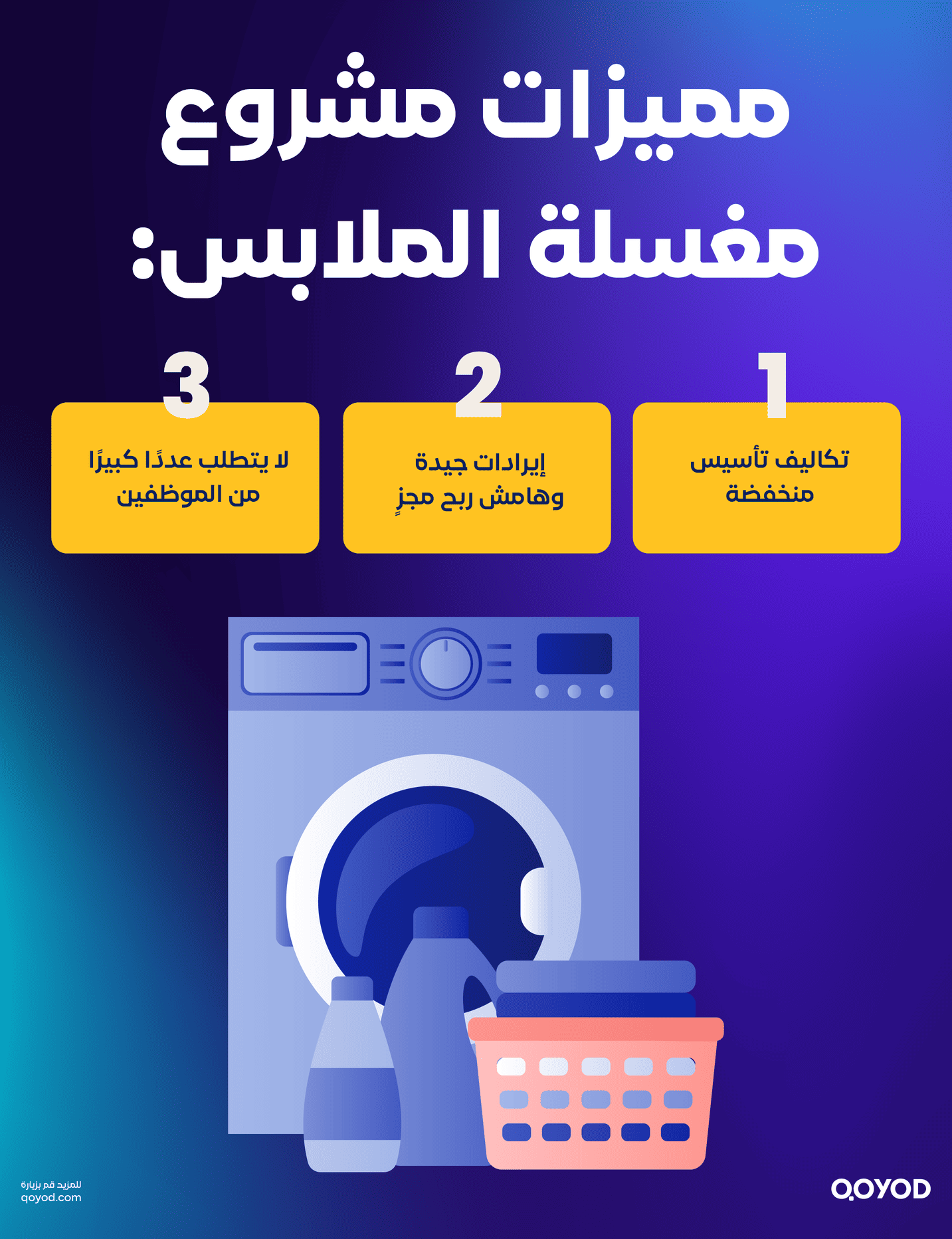 مميزات مشروع مغسلة الملابس مشروع مغسلة ملابس: دليل احترافي للتأسيس والربحية | قيود مميزات مشروع مغسلة الملابس