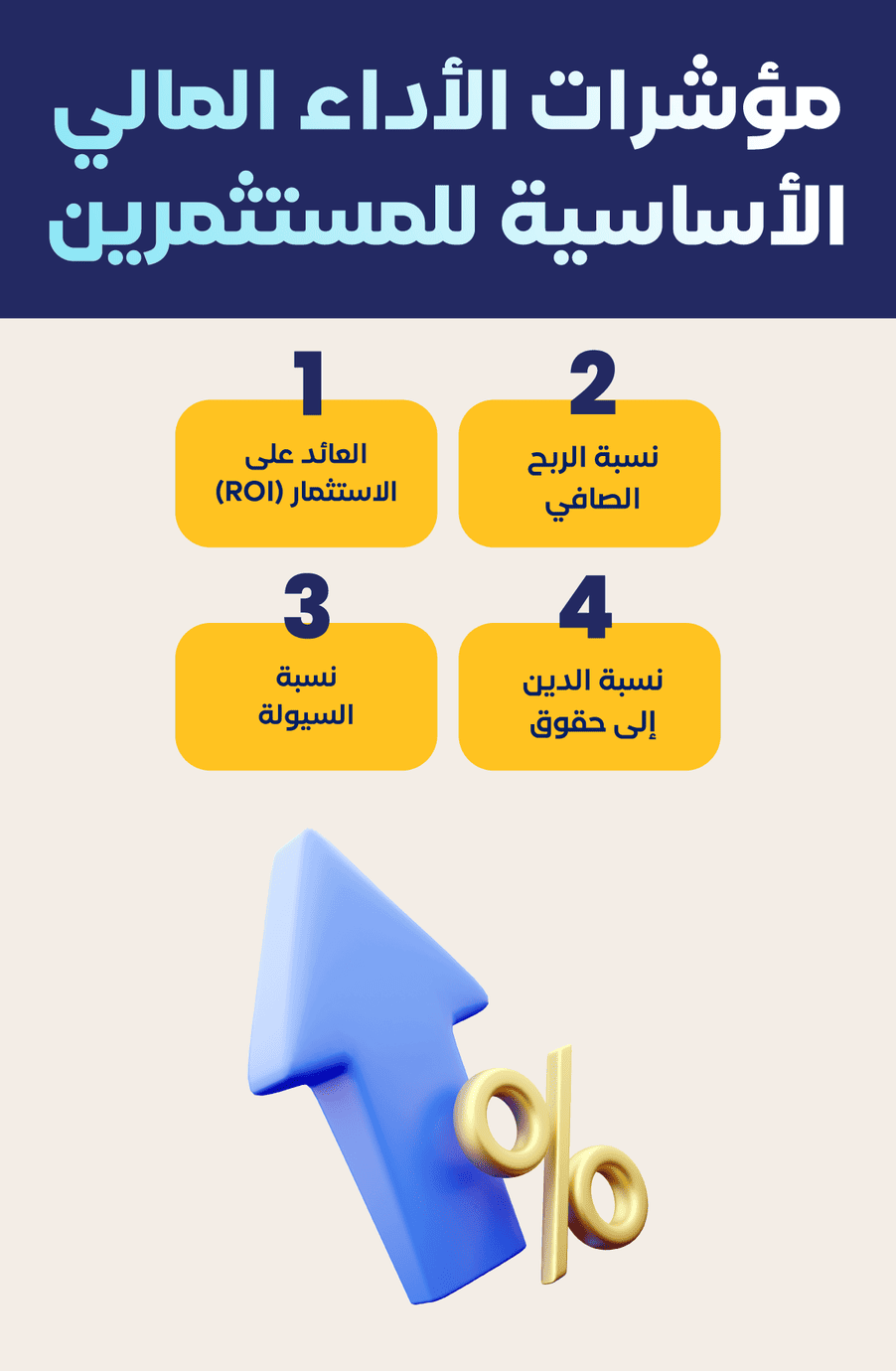 مؤشرات الأداء المالي الأساسية للمستثمرين البيان المالي: دليلك لفهم أهميتها والتغلب على التحديات في المؤسسات | قيود