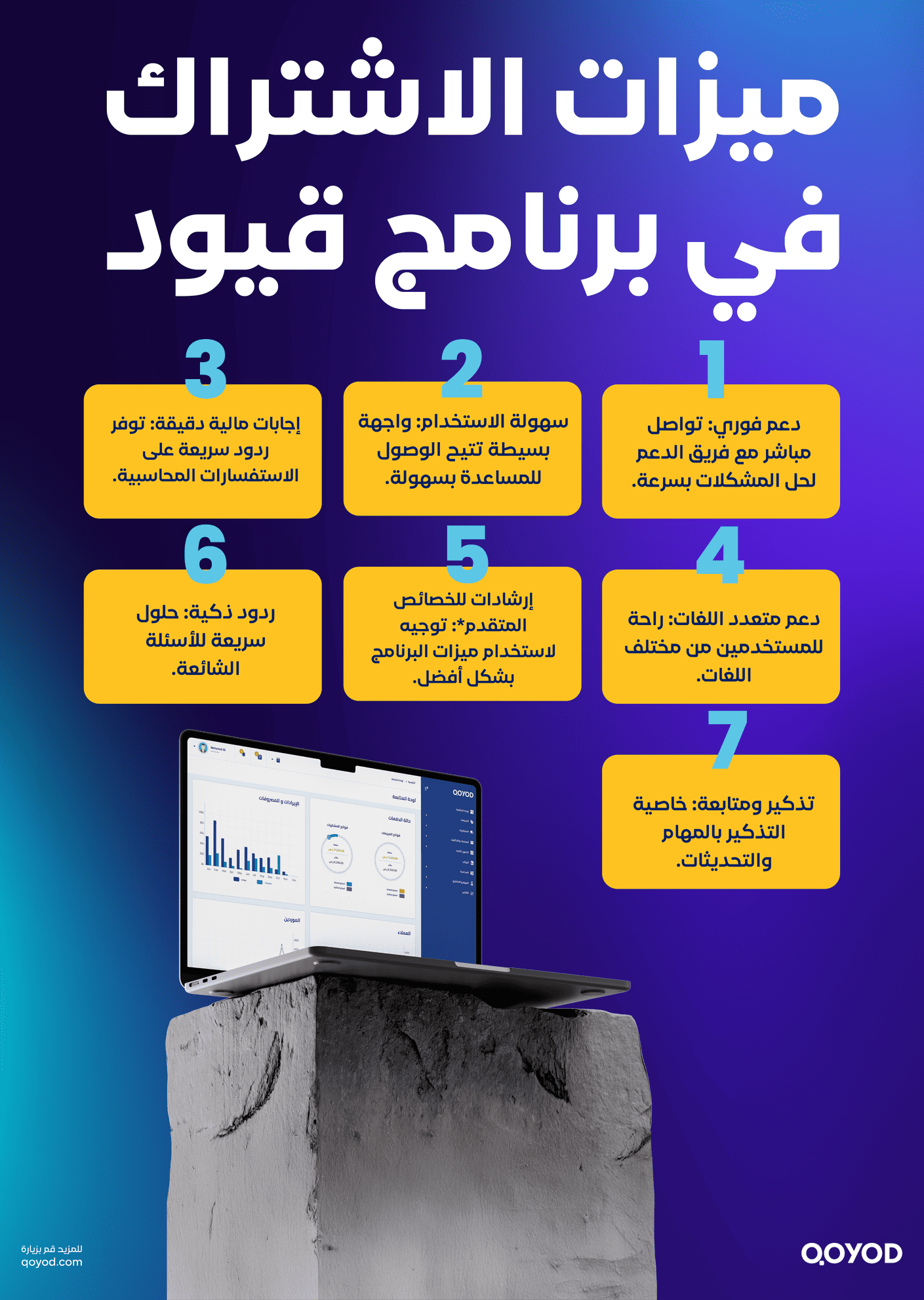 ميزات الاشتراك في برنامج قيود أفضل برنامج محاسبة للشركات الصغيرة: حلول قيود الذكية لتنمية أعمالك | قيود ميزات الاشتراك في برنامج قيود