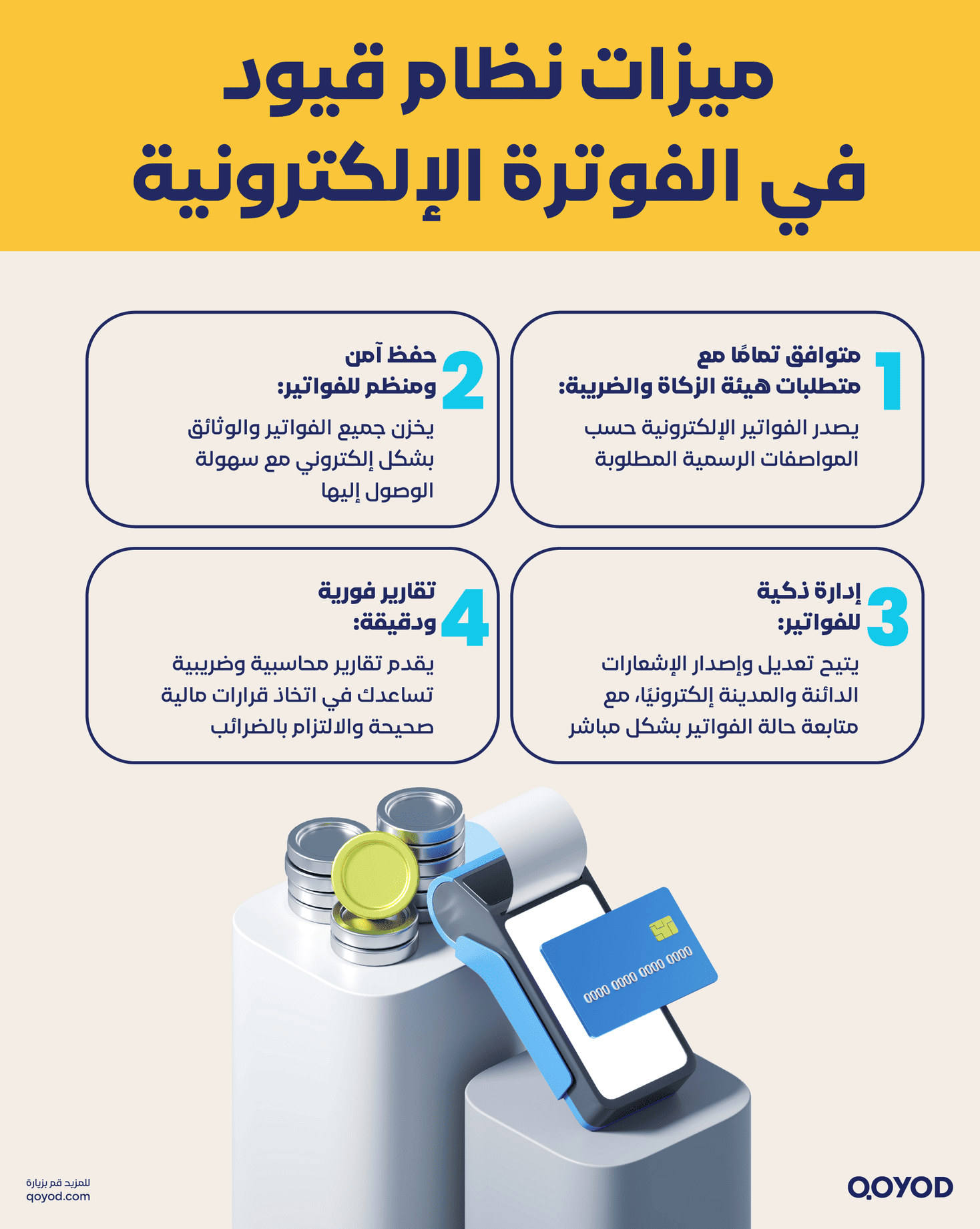 ميزات نظام قيود في الفوترة الإلكترونية خطة السعودية لنظام الفوترة الإلكترونية 2025: كل ما تحتاج معرفته عن التواريخ والمتطلبات | قيود ميزات نظام قيود في الفوترة الإلكترونية