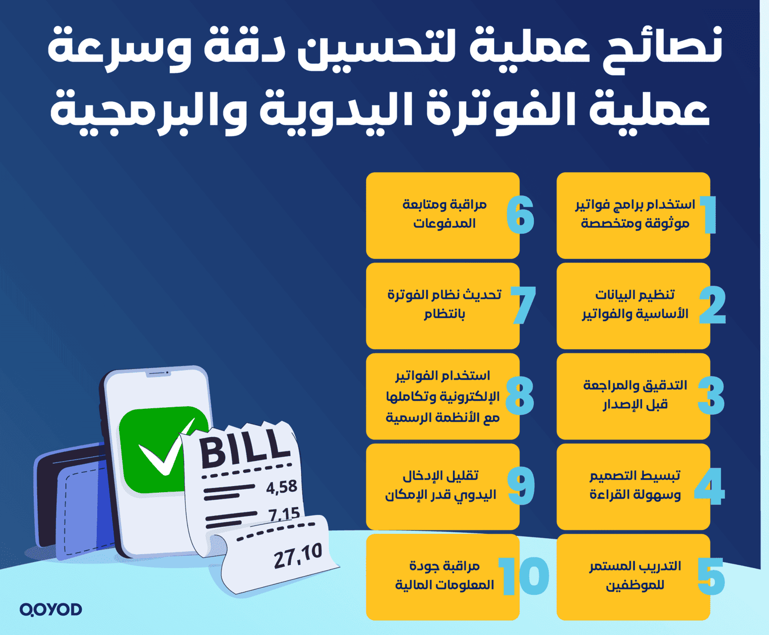 نصائح عملية لتحسين دقة وسرعة عملية الفوترة اليدوية والبرمجية