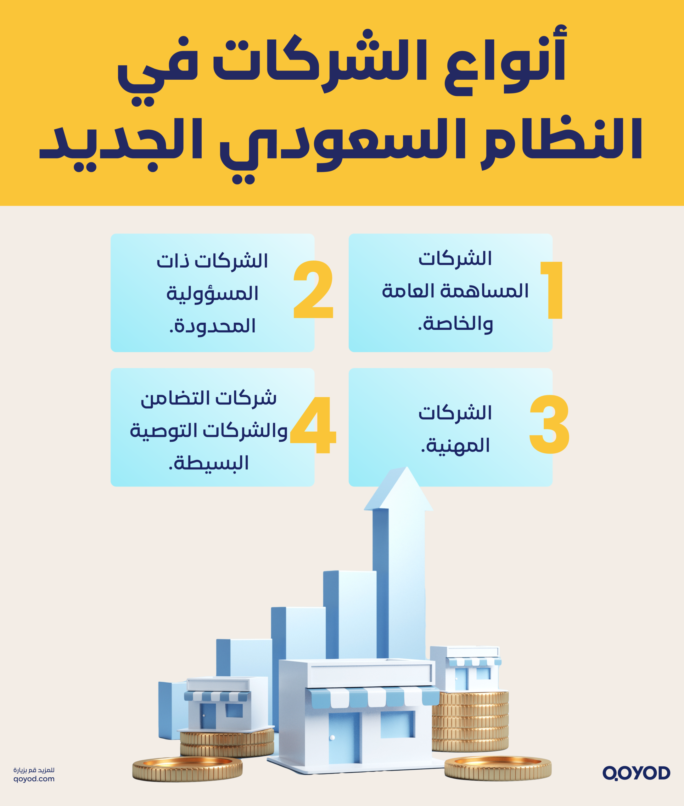 نظام الشركات الجديد