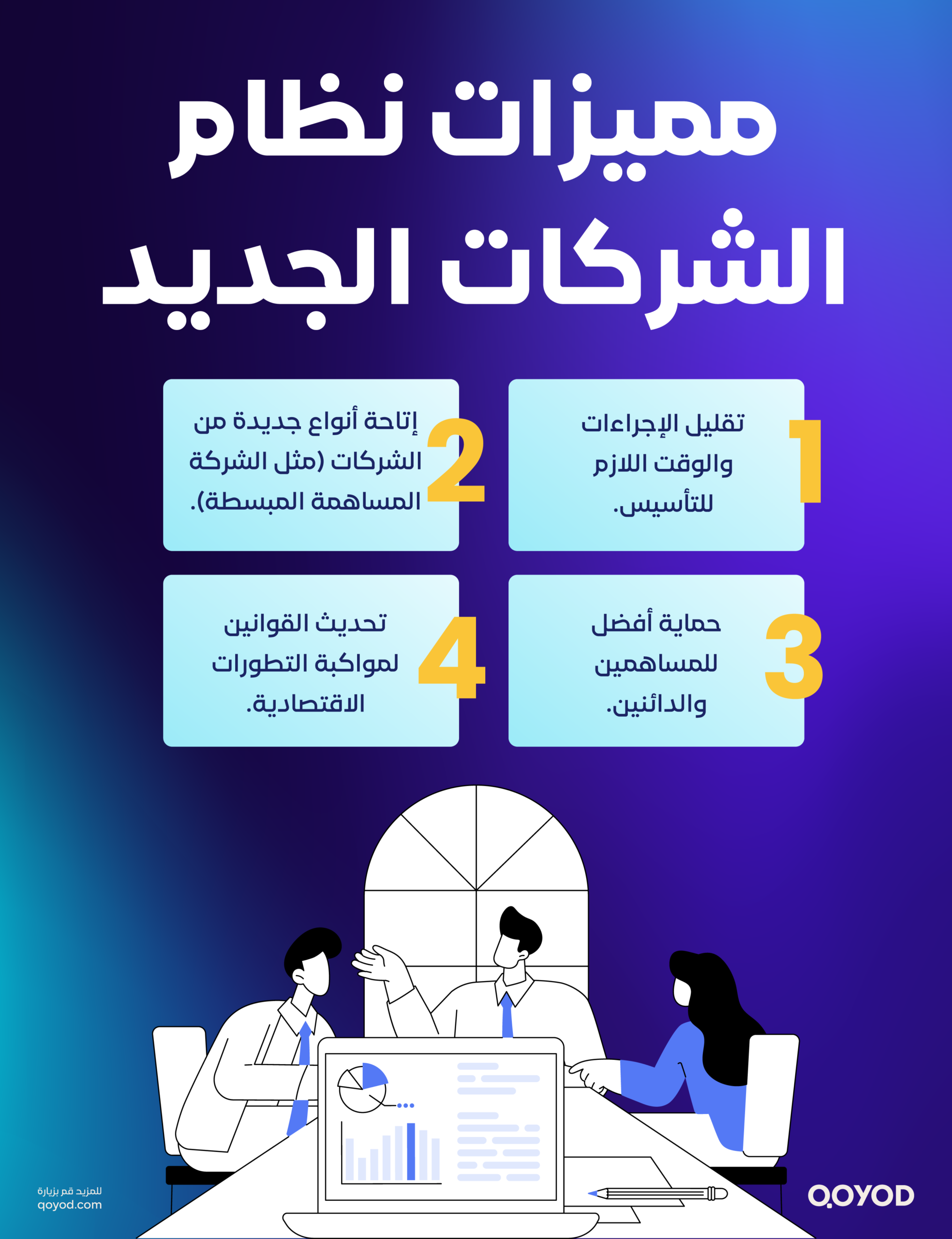 نظام الشركات الجديد